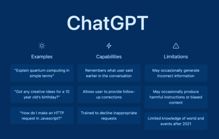 chatgpt